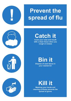 Sign - Flu - Catch It Bin It Kill It Laminated