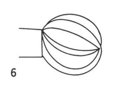 Picture for category Meisinger Burs