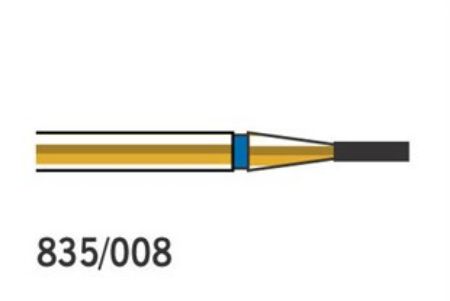 Picture for category Flat End Cylinder FG